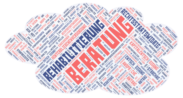 Beratung von Betroffenen der DDR-Jugendhilfe